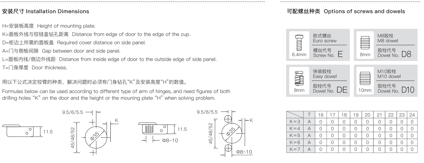 soft closing kitchen hinge