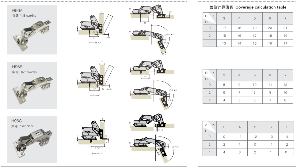 special angle cabinet hinge