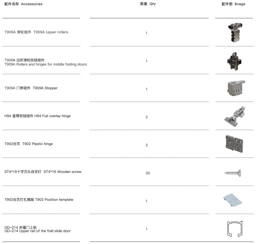 Multi-Folding Door Hardware