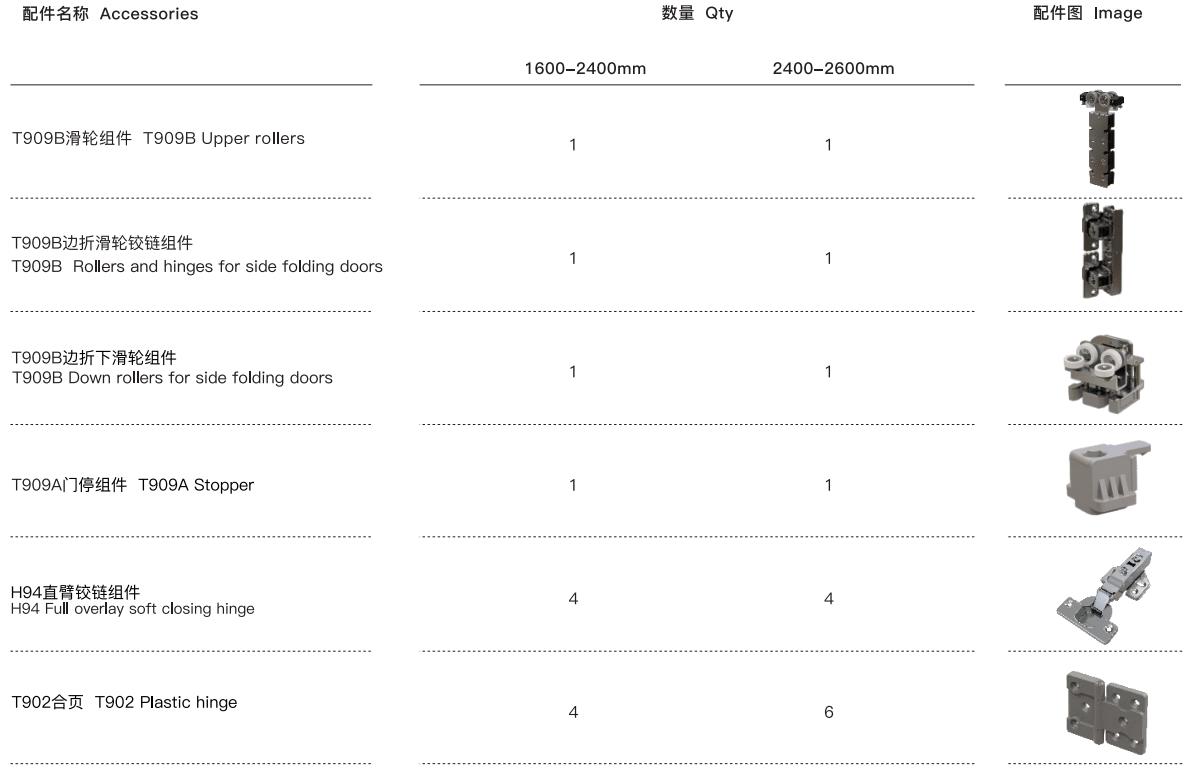sliding folding moveable walls fittings for furniture