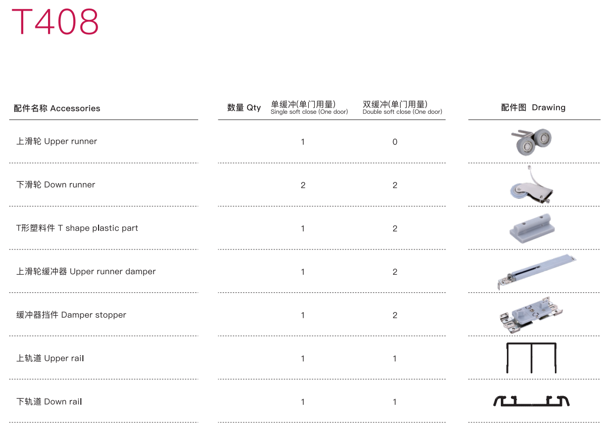 aluminum frame sliding door hardware