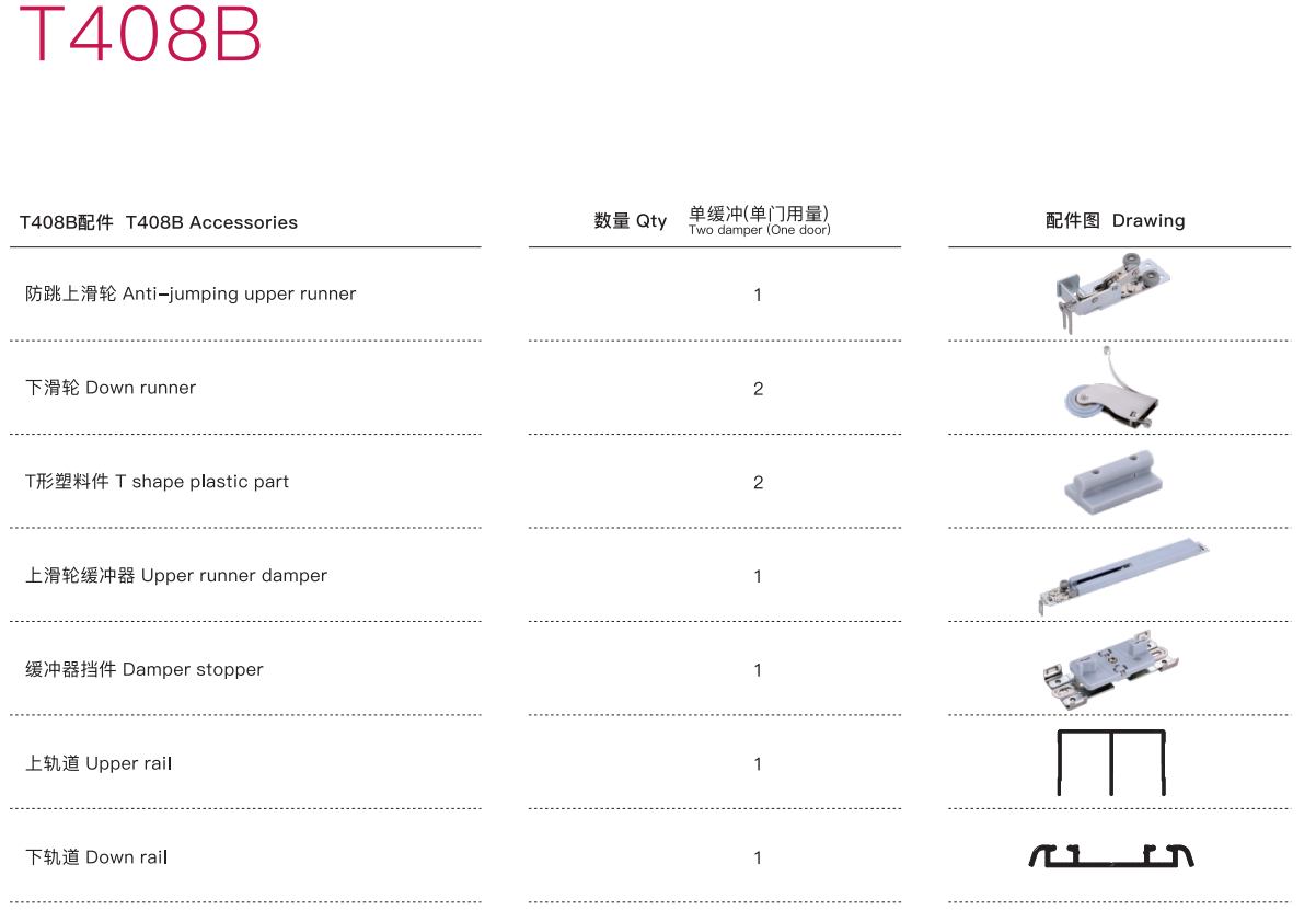 aluminum frame sliding door hardware