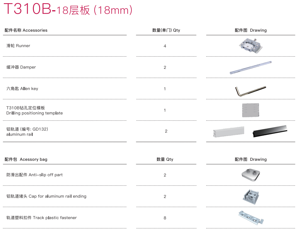 bookeshelf decorative sliding door hardware