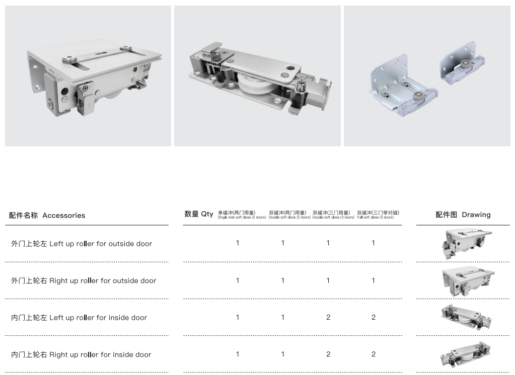 hanging sliding door hardware
