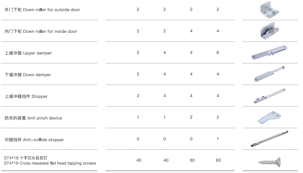 hanging sliding door hardware