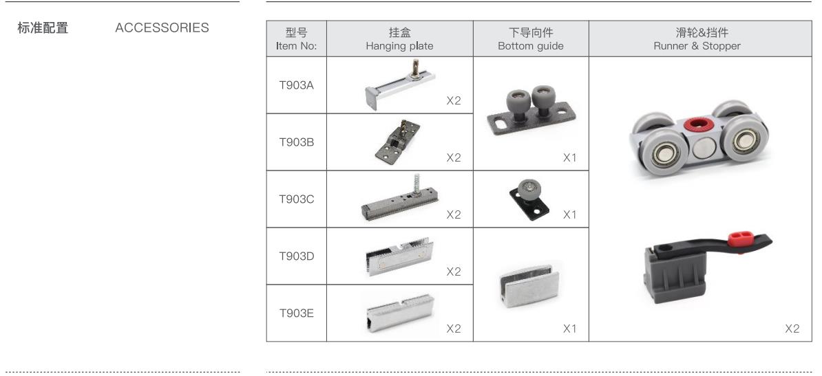 hanging sliding door rollers
