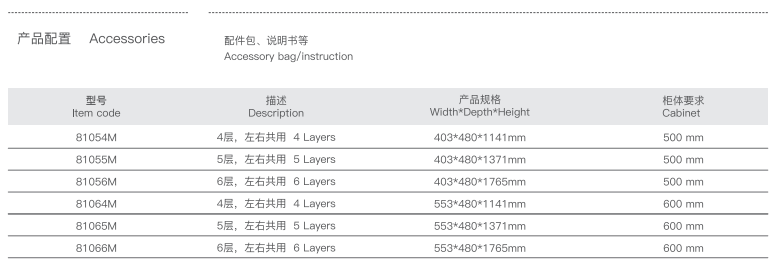 multi layers baskets