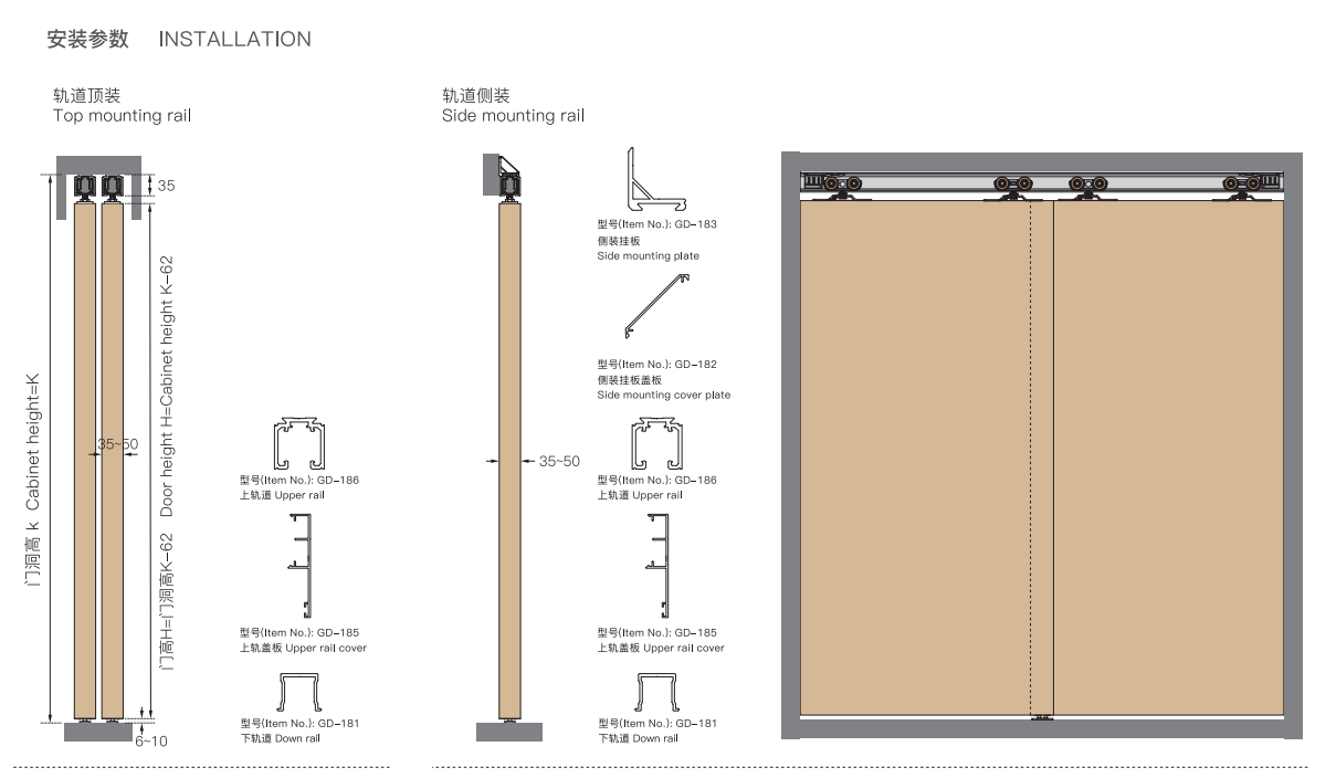 hanging door rollers