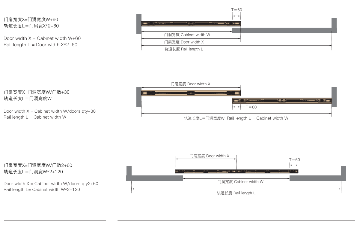 rollers for hanging sliding doors