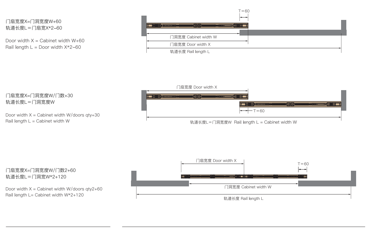 sliding door rollers