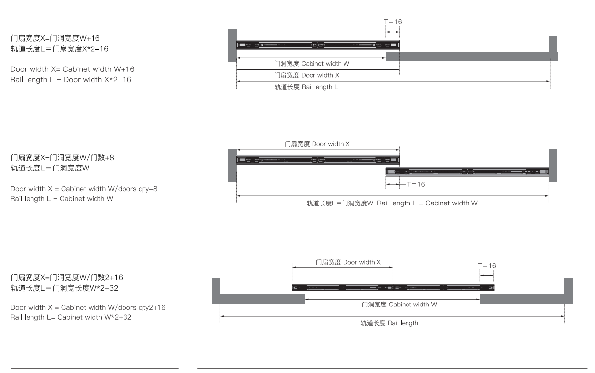hanging sliding door hardware