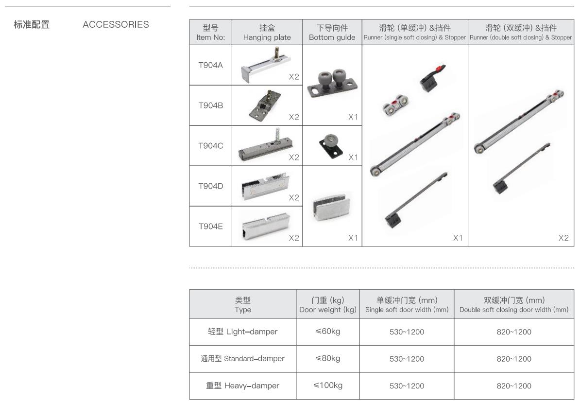 hanging sliding door hardware