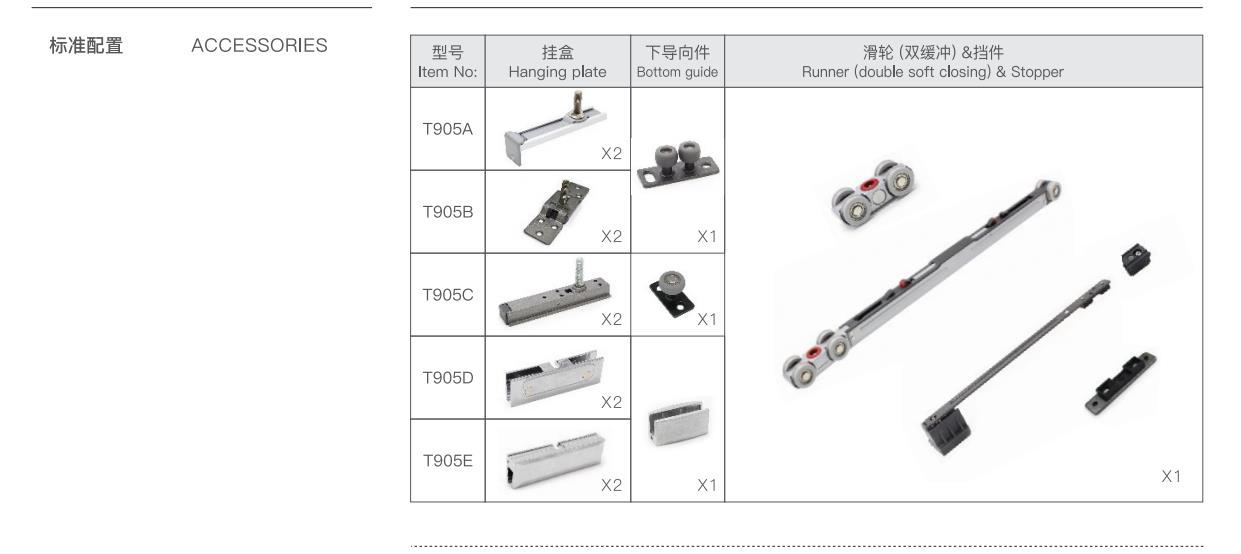 sliding door rollers