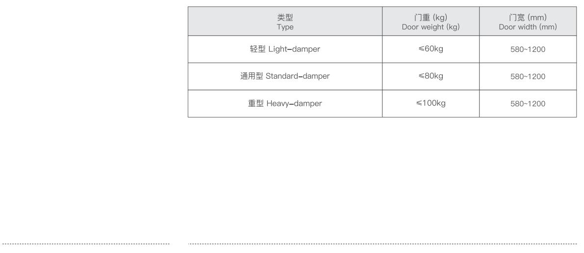 wooden sliding door fittings