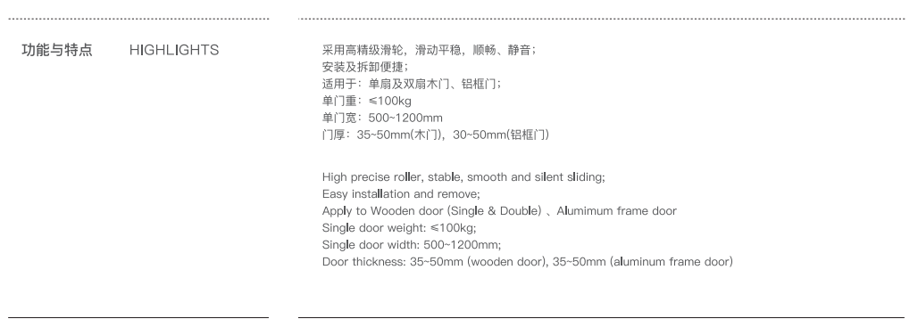 sliding door hanger roller