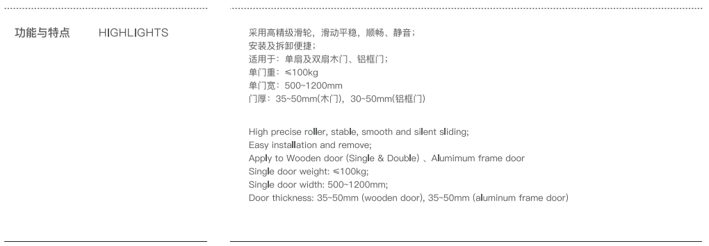 sliding door hanger roller
