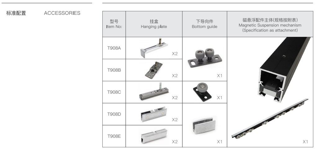 magnetic sliding door