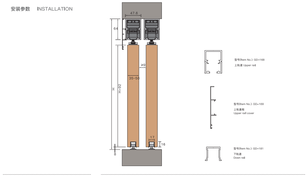 sliding door hanger roller