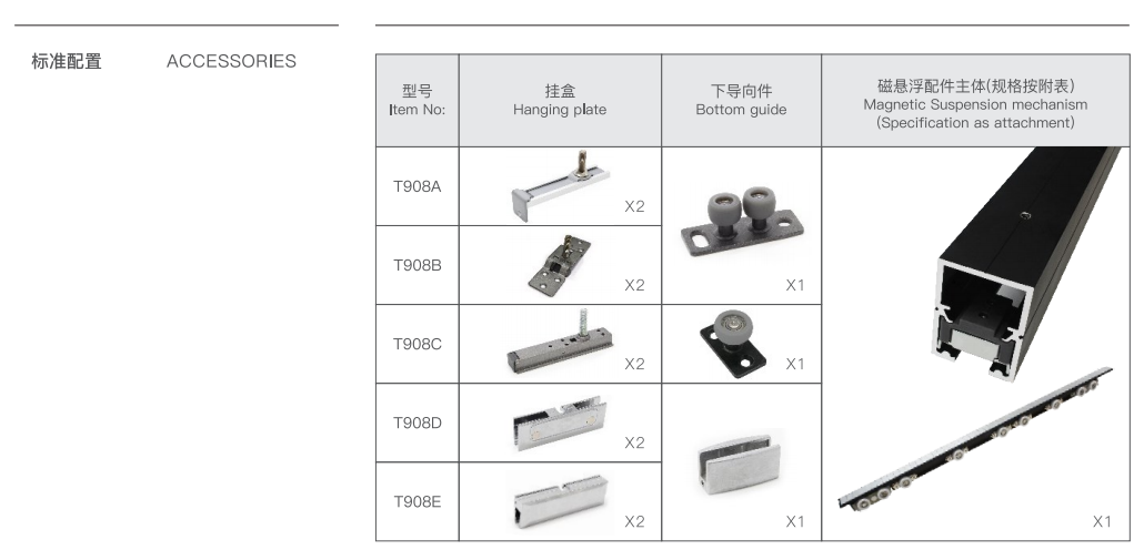 sliding door hangers