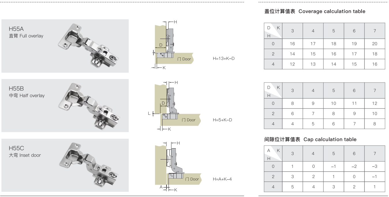 Overlay cabinet hinge