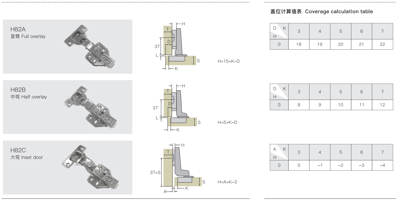 Soft closing cabinet hinge