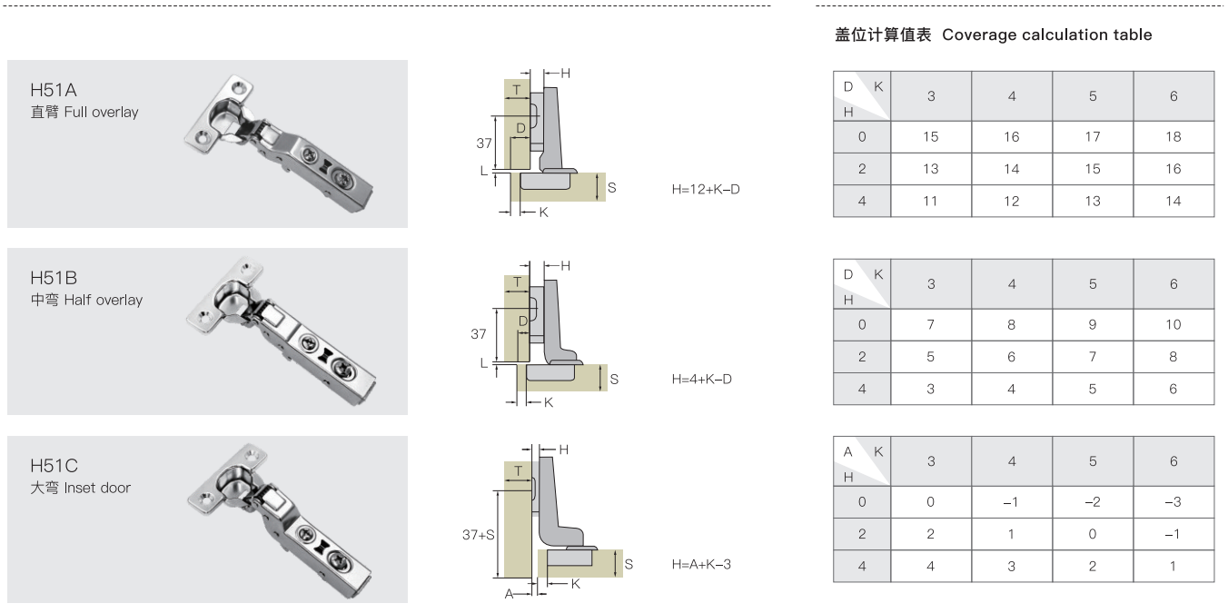 soft closing kitchen cabinet hinge