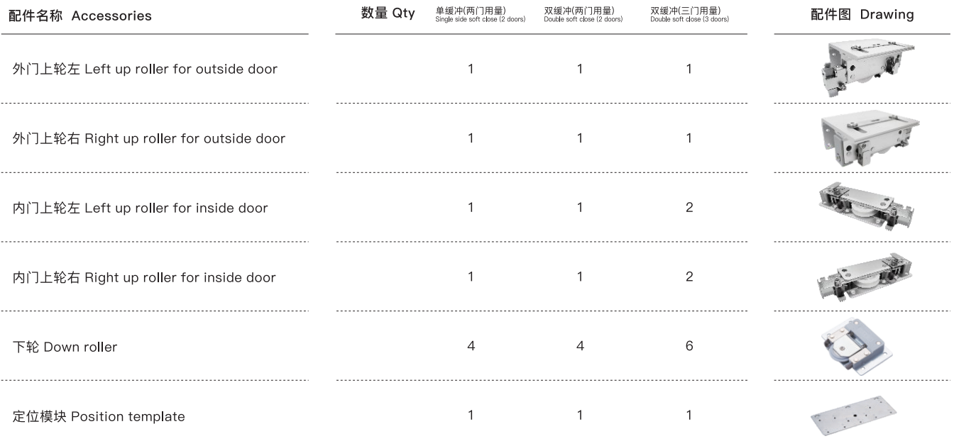 Slinding door hardware