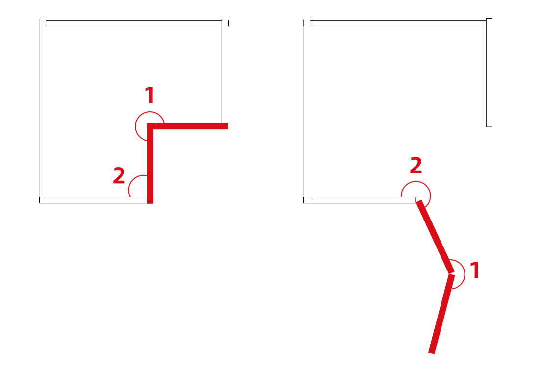 Application of Special Angle Hinges