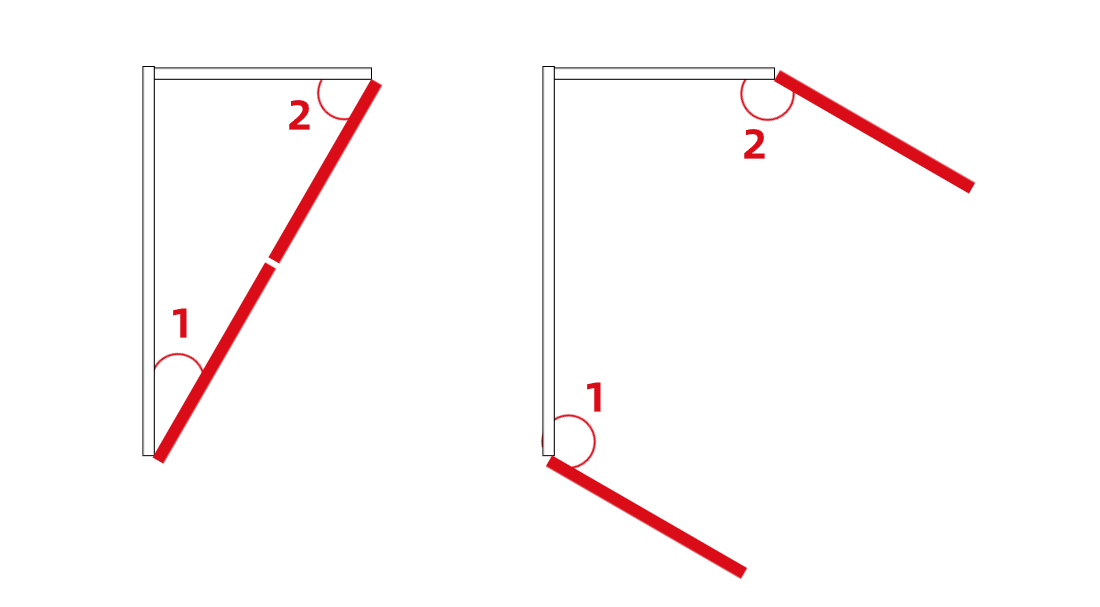 hinge angles
